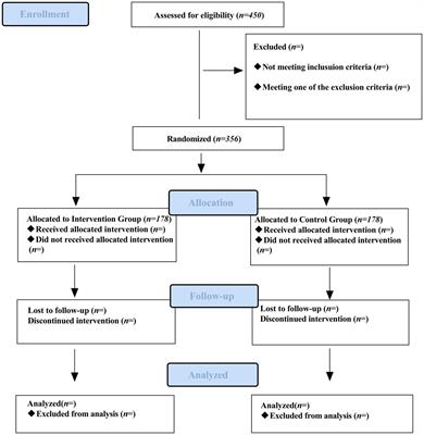 Effects of esketamine on postoperative rebound pain in patients undergoing unilateral total knee arthroplasty: a single-center, randomized, double-blind, placebo-controlled trial protocol